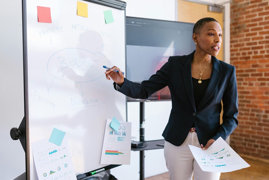 financial aspirations versus principles