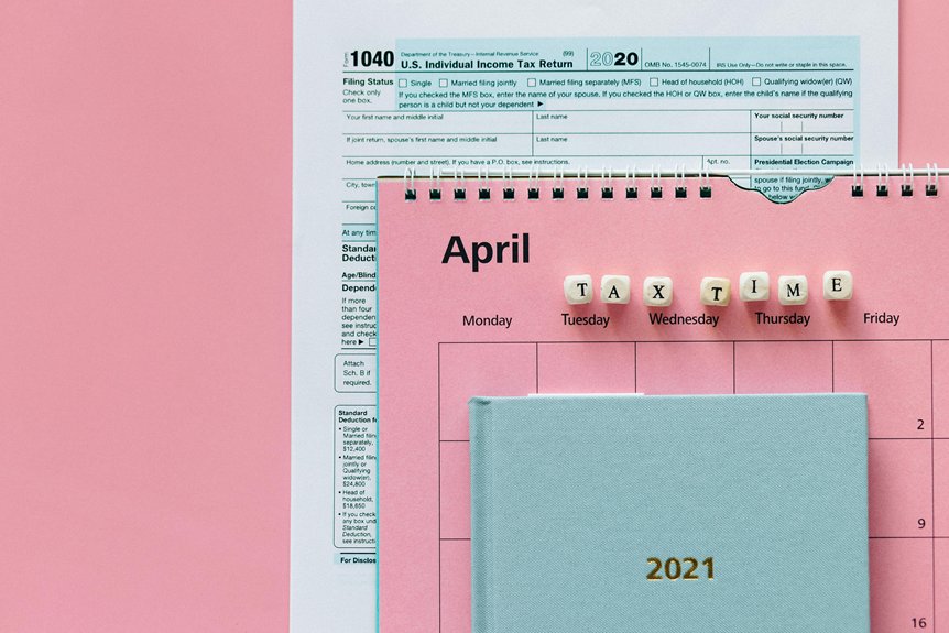 monthly financial reset ritual